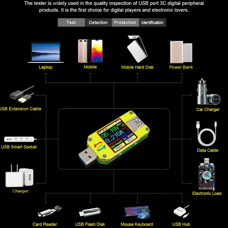 USB 3.0 Color Display Screen Tester Voltage-current Measurement Type-C Meter, Support Android APP, Model:UM34C with Bluetooth - Consumer Electronics by buy2fix | Online Shopping UK | buy2fix