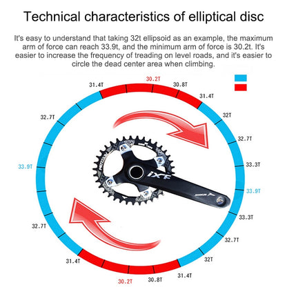 MOTSUV Narrow Wide Chainring MTB  Bicycle 104BCD Tooth Plate Parts(Blue) - Outdoor & Sports by MOTSUV | Online Shopping UK | buy2fix