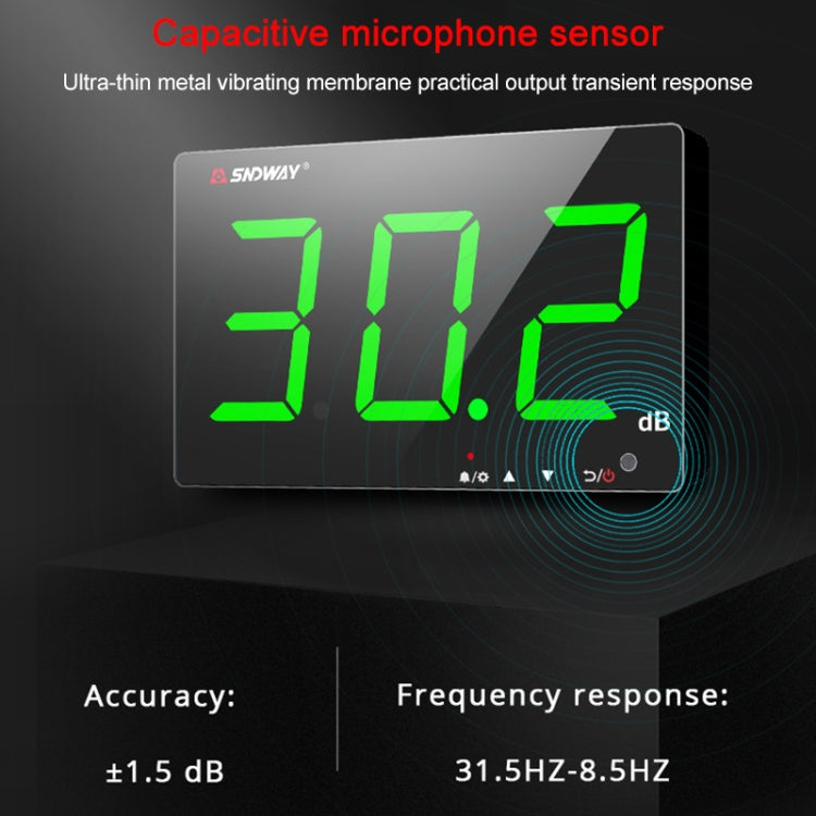 SNDWAY Wall-mounted 30~130dB Large Screen Digital Display Noise Decibel Monitoring Testers, Specification:SW525G with Storage + USB Green - Consumer Electronics by SNDWAY | Online Shopping UK | buy2fix