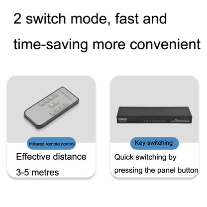 FJGEAR FJ-810UK 8 In 1 Out USB KVM Switcher With Desktop Switch, Plug Type:US Plug(Black) - Converter by FJGEAR | Online Shopping UK | buy2fix