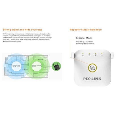 PIX-LINK WR22 300Mbps Wifi Wireless Signal Amplification Enhancement Extender, Plug Type:AU Plug(White) - Wireless Routers by PIX-LINK | Online Shopping UK | buy2fix