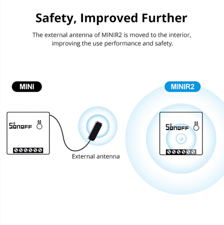 Sonoff MINIR2 Dual-Control WIFI Smart Switch DIY Small Modification Parts - Smart Switch by Sonoff | Online Shopping UK | buy2fix