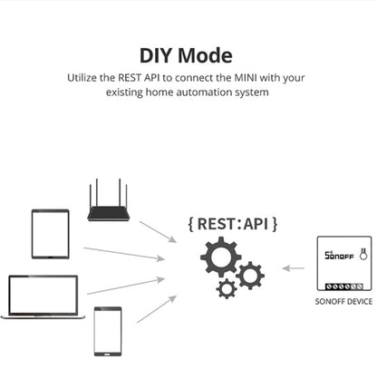 Sonoff MINIR2 Dual-Control WIFI Smart Switch DIY Small Modification Parts - Smart Switch by Sonoff | Online Shopping UK | buy2fix