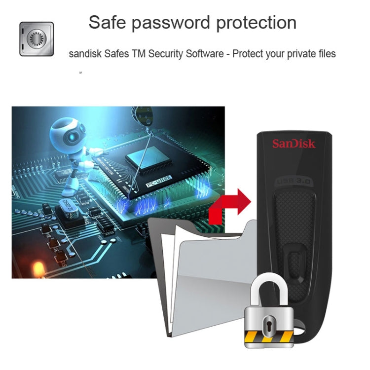 SanDisk CZ48 USB 3.0 High Speed Business Encrypted U Disk, Capacity: 32GB - USB Flash Drives by SanDisk | Online Shopping UK | buy2fix