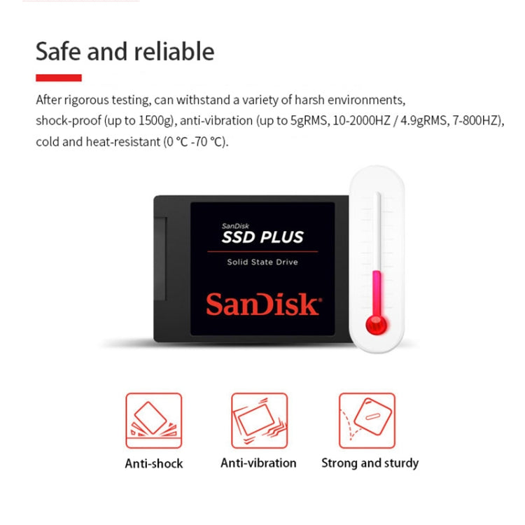 SanDisk SDSSDA 2.5 inch Notebook SATA3 Desktop Computer Solid State Drive, Capacity: 480GB - Computer & Networking by SanDisk | Online Shopping UK | buy2fix