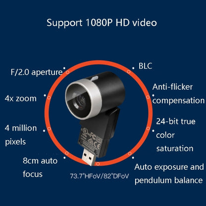 Polycom EagleEye mini USB 2.0 Video Conference Camera - HD Camera by Polycom | Online Shopping UK | buy2fix