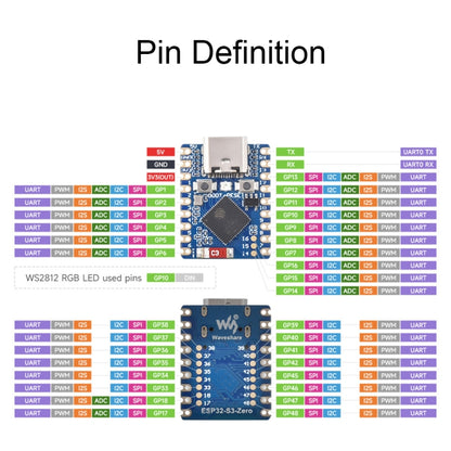 Waveshare ESP32-S3 Mini Development Board, Based On ESP32-S3FH4R2 Dual-Core Processor without Header - Boards & Shields by Waveshare | Online Shopping UK | buy2fix