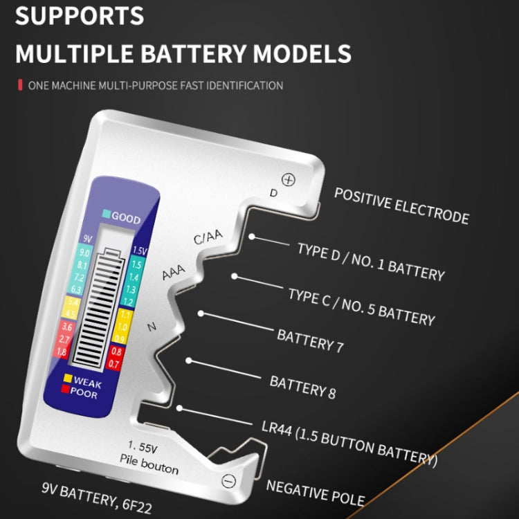 ANENG 1.5V/9V Battery Power Voltage Detector(Black) - Consumer Electronics by ANENG | Online Shopping UK | buy2fix