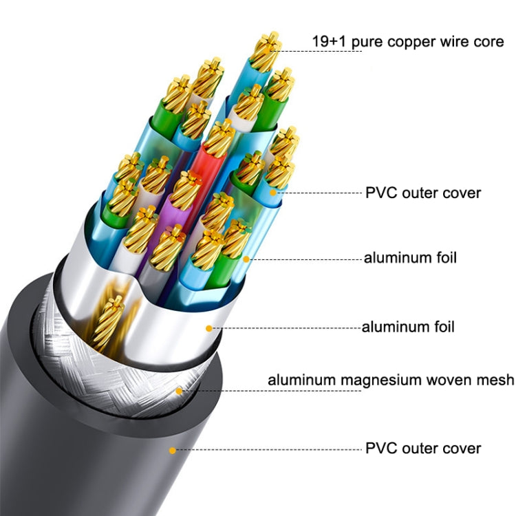 DTECH HDMI 2.0 HD Connection Cable 4K 60Hz Computer TV Connection Cable, Length: 1m - Cable by DTECH | Online Shopping UK | buy2fix