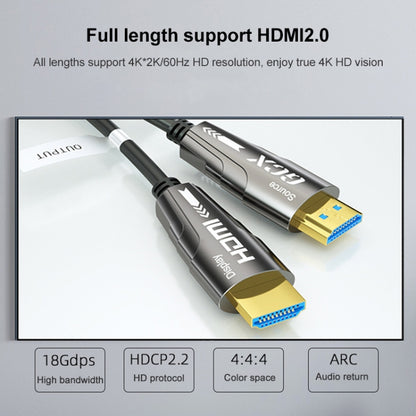 HDMI 2.0 Male To HDMI 2.0 Male 4K HD Active Optical Cable, Cable Length: 150m - Audio Optical Cables by buy2fix | Online Shopping UK | buy2fix