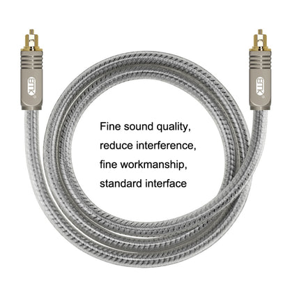 EMK YL/B Audio Digital Optical Fiber Cable Square To Square Audio Connection Cable, Length: 1m(Transparent Gray) -  by EMK | Online Shopping UK | buy2fix