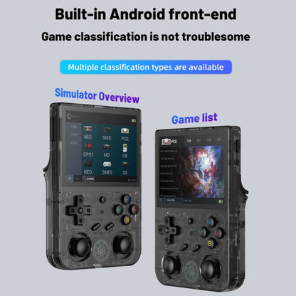 ANBERNIC RG353V  3.5 Inch Wireless Game Box Android 11 Linux OS Handheld Game Console 16G Without Game(Gray) - Pocket Console by ANBERNIC | Online Shopping UK | buy2fix