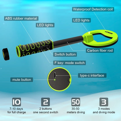 Goint Waterproof Handheld Metal Detector Underwater Treasure Hunter Detector(IP760 Yellow) - Consumer Electronics by Goint | Online Shopping UK | buy2fix