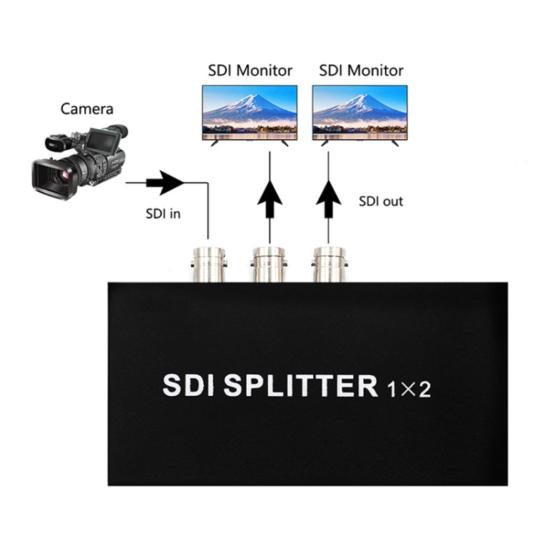 1 In 2 Out SD-SDI / HD-SDI / 3G-SDI Distribution Amplifier Video SDI Splitter(US Plug) -  by buy2fix | Online Shopping UK | buy2fix