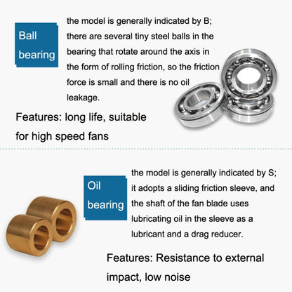 SMUOM SF8025AT 220V Oil Bearing 8cm Silent Chassis Cabinet Cooling Fan -  by SMUOM | Online Shopping UK | buy2fix