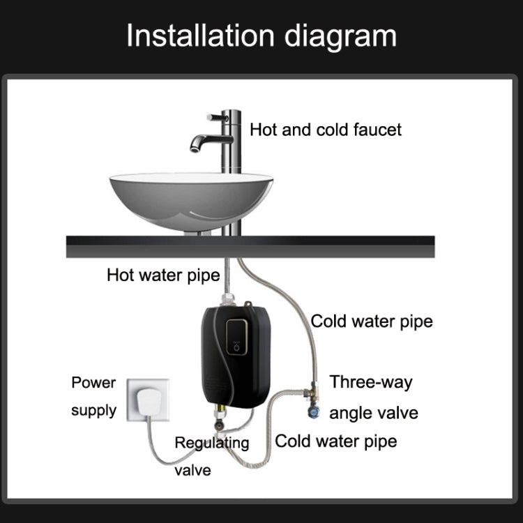 Instant Water Heater Mini Kitchen Quick Heater Household Hand Washing Water Heater US Plug(Black) - Water Heaters & Parts by buy2fix | Online Shopping UK | buy2fix