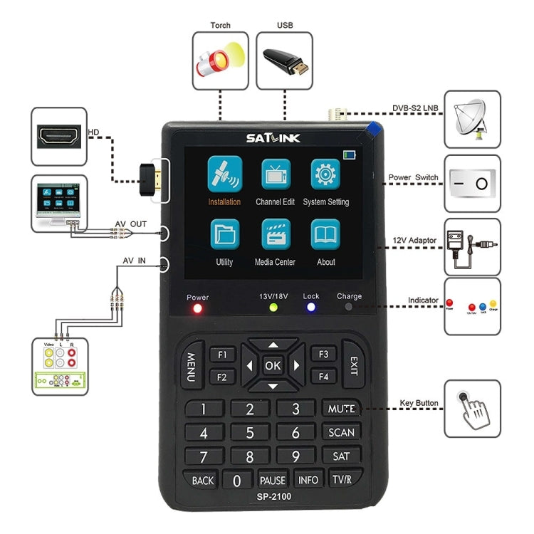 SATLINK SP-2100 HD Finder Meter Handheld Satellite Meter(EU Plug) -  by SATLINK | Online Shopping UK | buy2fix