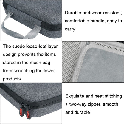 RCGEEK for DJI Action 2 Sports Camera Wear-resistant Shock-absorbing Storage Bag(Grey) -  by RCGEEK | Online Shopping UK | buy2fix