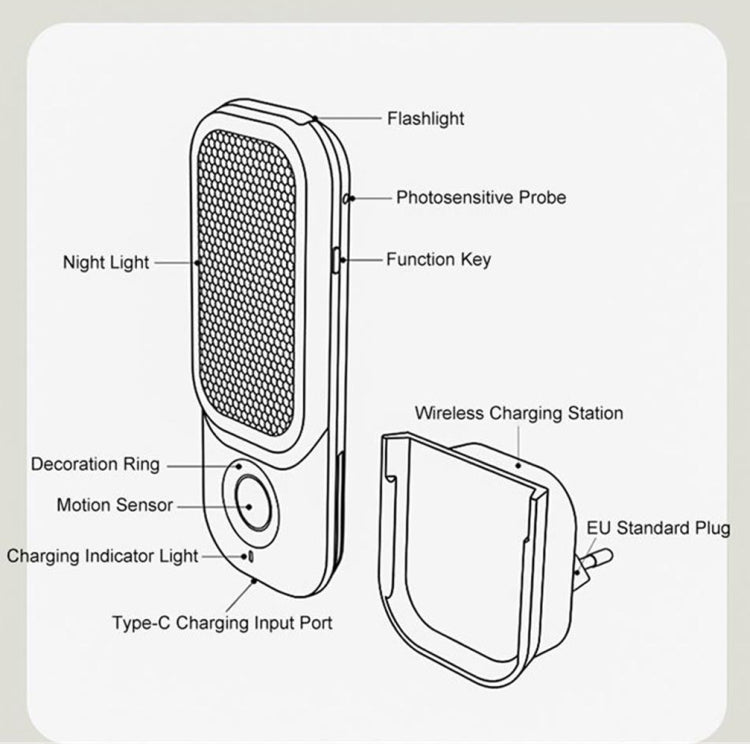 LED Induction Night Light Intelligent Wireless Aisle Corridor Night  With Flashlight,Spec: Charging Model - Sensor LED Lights by buy2fix | Online Shopping UK | buy2fix