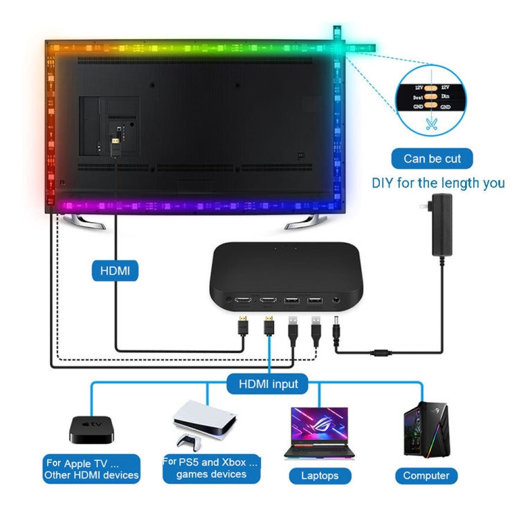 HDMI 2.0-PRO Smart Ambient TV Led Backlight Led Strip Lights Kit Work With TUYA APP Alexa Voice Google Assistant 2 x 1m(AU Plug) - Casing Waterproof Light by buy2fix | Online Shopping UK | buy2fix