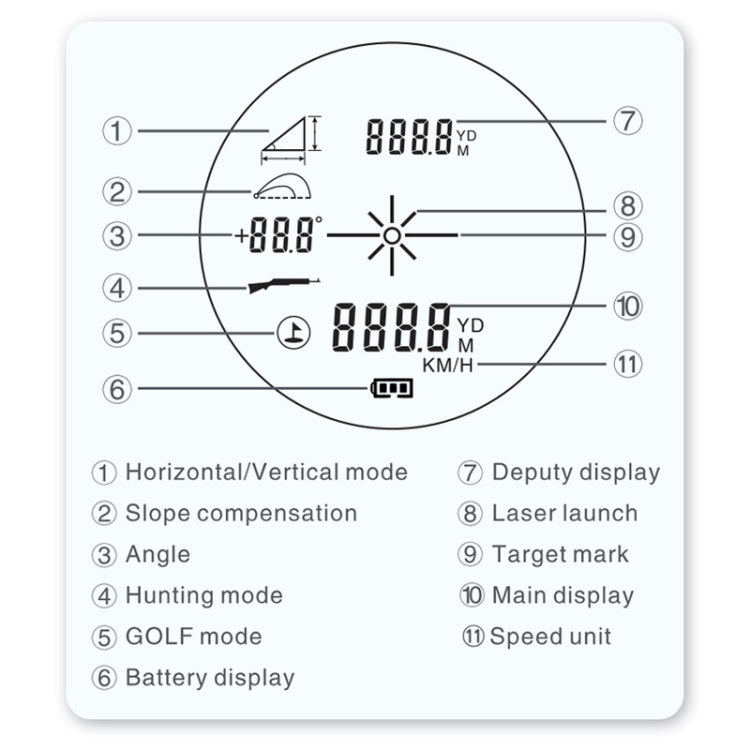 ARTBULL 1000m Golf Laser Rangefinder Telescope Altimeter Speedometer - Laser Rangefinder by ARTBULL | Online Shopping UK | buy2fix