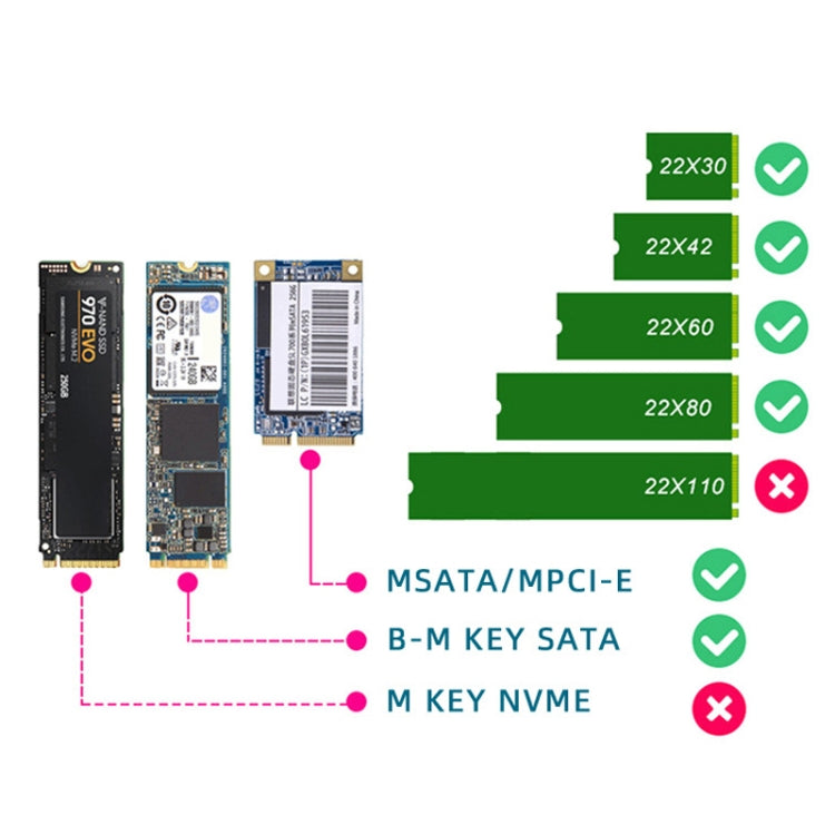 SATA 22PIN To MSATA Or M.2 NGFF SATA Card 2 In 1 SSD Converter Card With SATA 22pin Cable - Add-on Cards by buy2fix | Online Shopping UK | buy2fix