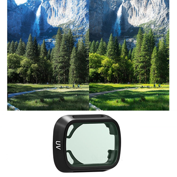 For DJI MINI3/MINI 3PRO BRDRC Filter Protective Glass, Style: UV Filter - Mavic Lens Filter by BRDRC | Online Shopping UK | buy2fix