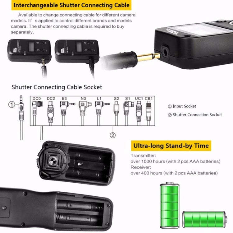 For Nikon DC0 Pixel TW283 Shutter Wireless Delay Remote Control SLR Shutter Flasher - Wireless Remote Control by Pixel | Online Shopping UK | buy2fix