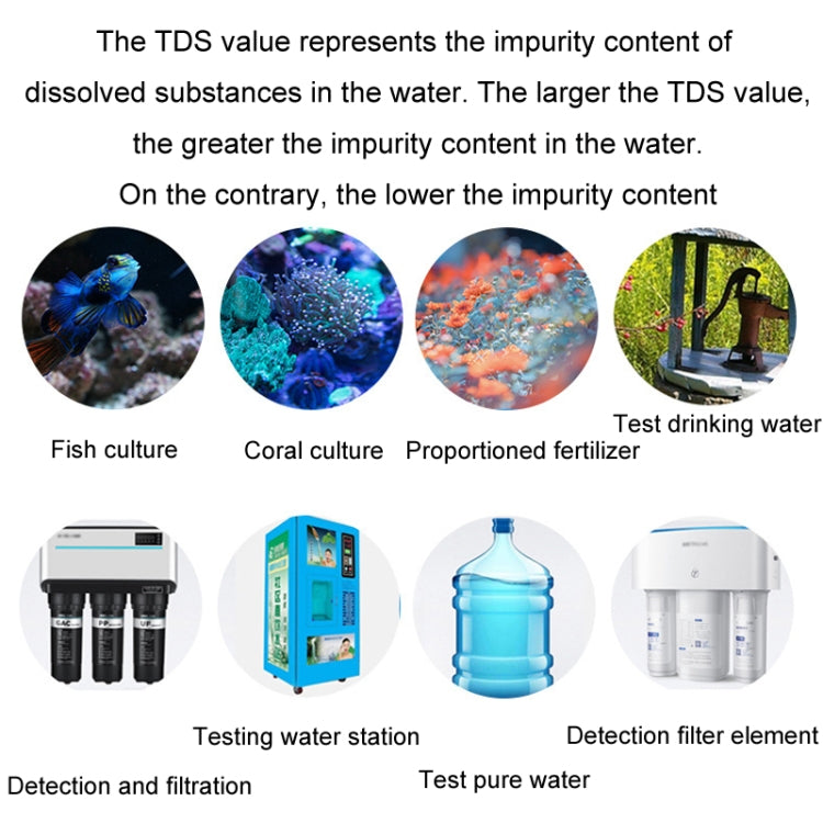 TDS Water Quality Test Pen High-Precision Drinking Tap Water Detector - Air & Water Quality Tester by buy2fix | Online Shopping UK | buy2fix