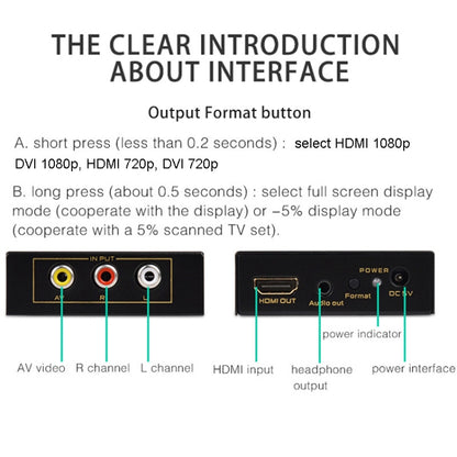 FJGEAR FJ-AH1308 AV To HDMI Converter With Auto Scaling - Converter by FJGEAR | Online Shopping UK | buy2fix