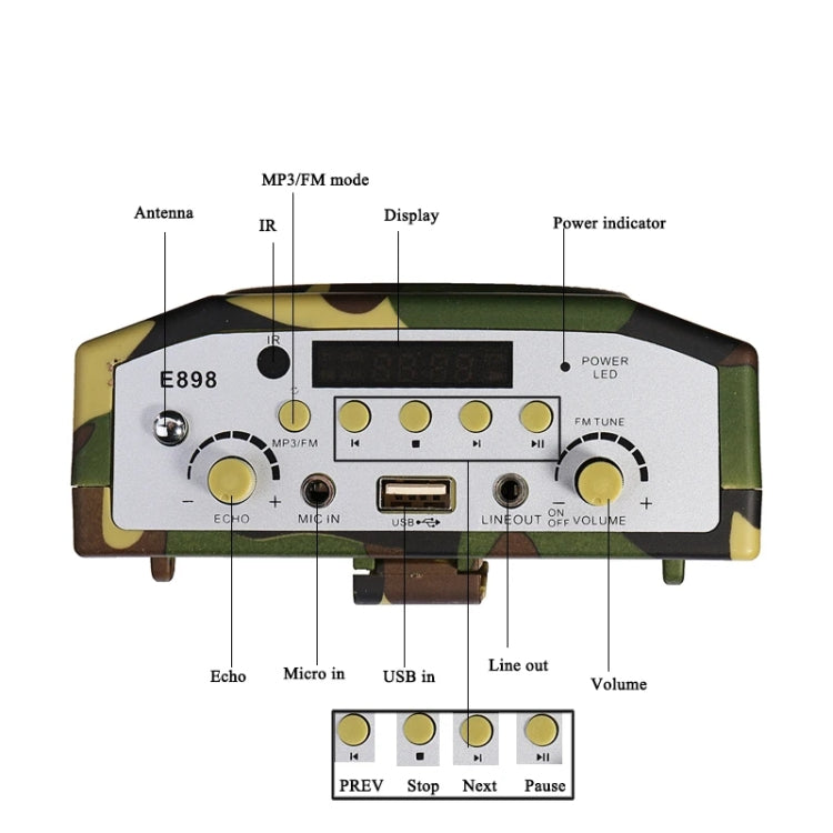 25W  Bluetooth Voice Amplifier Bird Hunting Speaker Supports USB/TF/FM 1000m Remote Control US Plug(Camouflage) - Midrange Speaker & Frequency Divider by buy2fix | Online Shopping UK | buy2fix