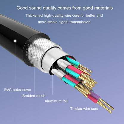 JINGHUA 3.5mm Male To XLR Female Microphone Cable Computer Mixer Audio Cable, Length: 10m - Microphone Audio Cable & Connector by JINGHUA | Online Shopping UK | buy2fix