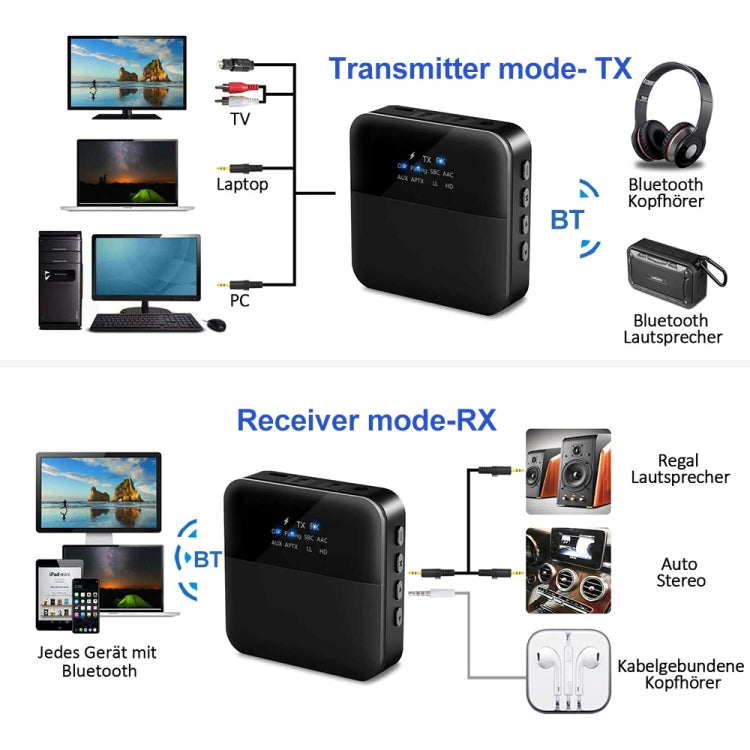 B20 2 in 1 Bluetooth 5.0 Audio Adapter Transmitter Receiver, Support Optical Fiber & AUX & LED Indicator - Apple Accessories by buy2fix | Online Shopping UK | buy2fix