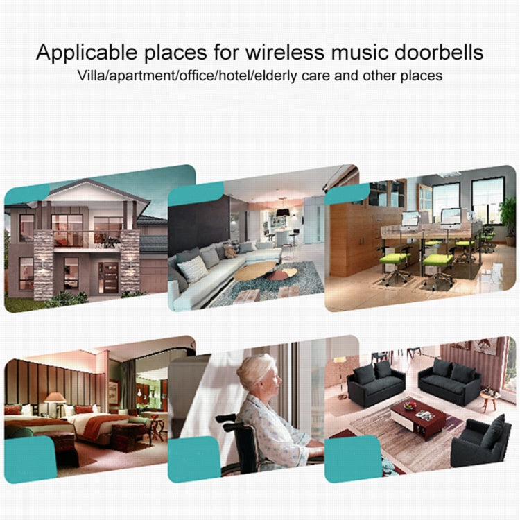 VOYE V025F Home Music Remote Control Wireless Doorbell with 38 Polyphony Sounds, US Plug(White) - Wireless Doorbell by VOYE | Online Shopping UK | buy2fix