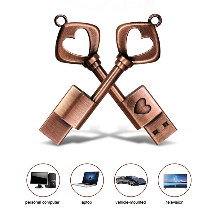 MicroDrive 4GB USB 2.0 Copper Love Key U Disk - Computer & Networking by MicroDrive | Online Shopping UK | buy2fix