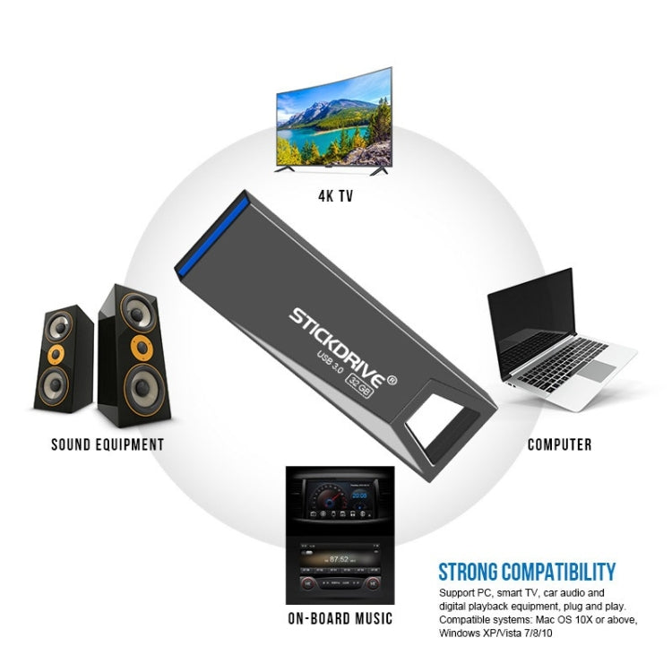 STICKDRIVE 64GB USB 3.0 High Speed Mini Metal U Disk (Silver Grey) - Computer & Networking by STICKDRIVE | Online Shopping UK | buy2fix